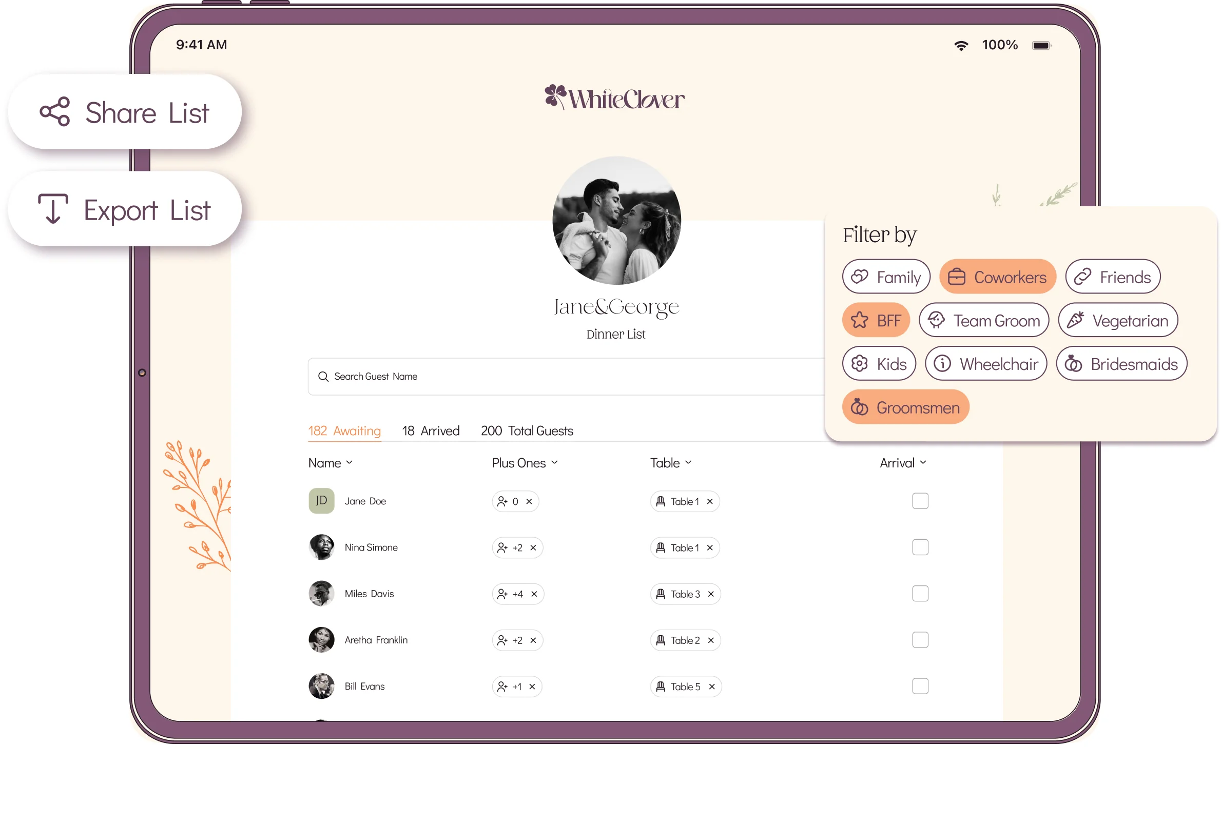 Εικόνα από το dashboard του WhiteClover.