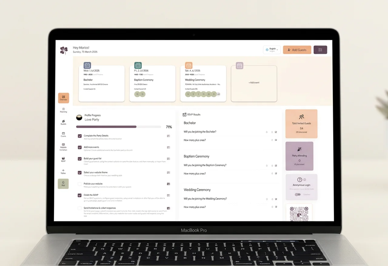 The WhiteClover Overview dashboard, showing the events, guest counts and RSVP results at a glance