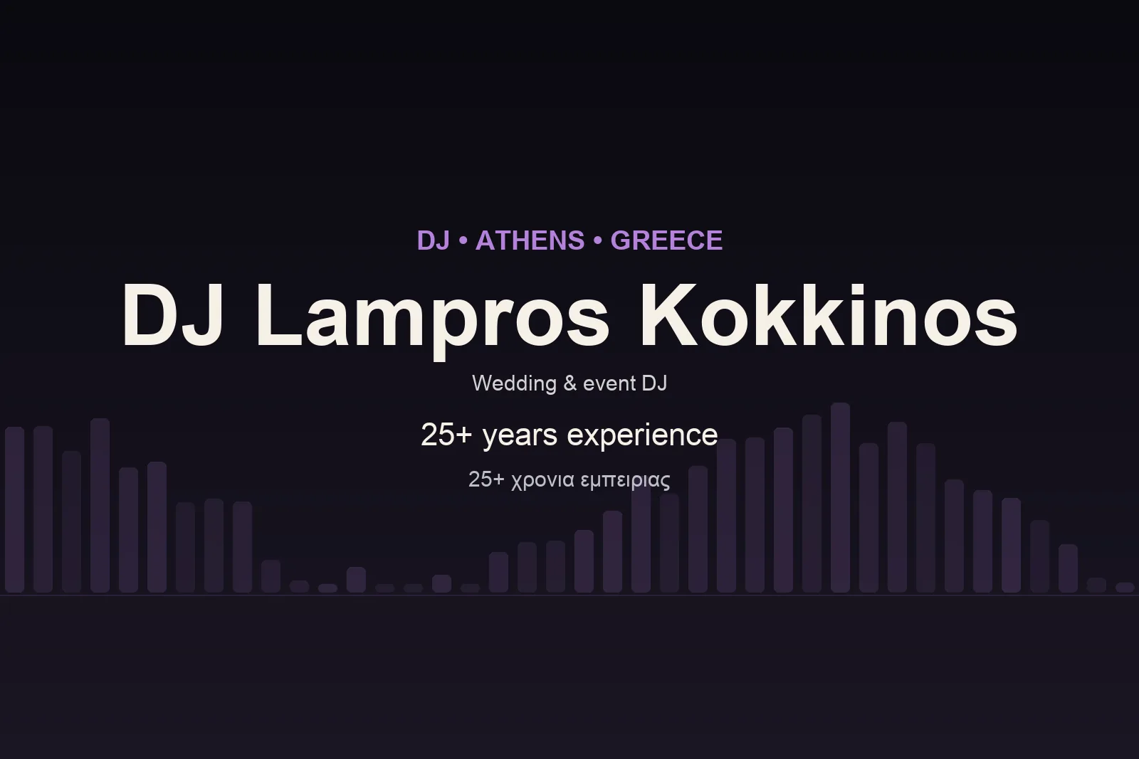 25+ χρόνια εμπειρία DJ γάμου Αθήνα